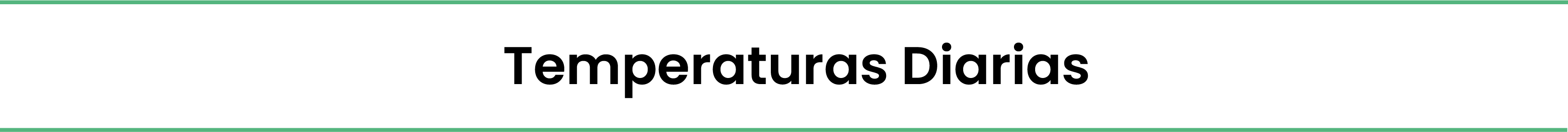 Temperaturas Diarias